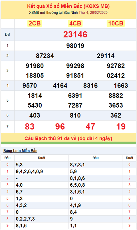 kqxsmb 260220 kqxsmb 260220